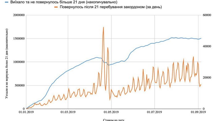 ����: aoinform.com