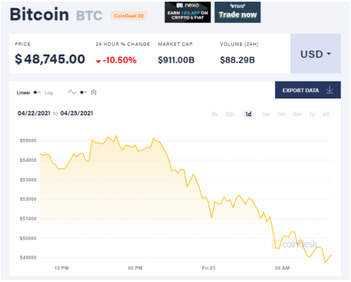 ����: aoinform.com