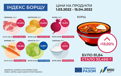 ����: aoinform.com