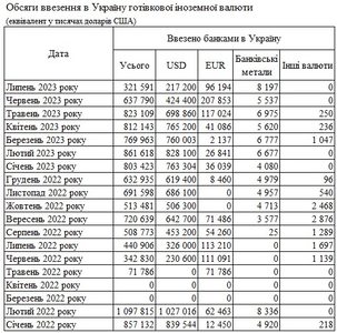  ����� ������� ���� ����� ��������� ���� ������� �������� 