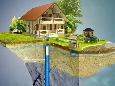 Независимое водоснабжение: бурение и обустройство скважин