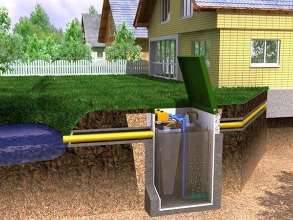 Канализация для дачи и коттеджа: особенности автономной канализации
