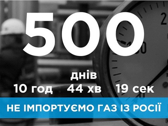 Украина не покупает газ у РФ уже 500 дней