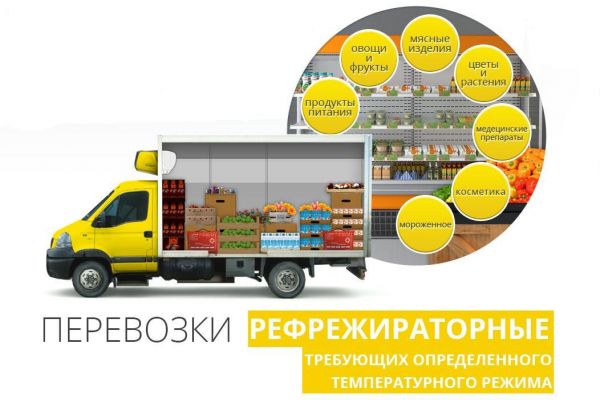 перевозки рефрижератором