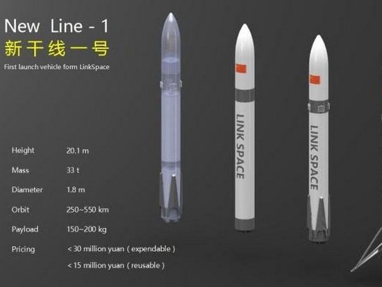 Компания из Китая представила проект многоразовой ракеты
