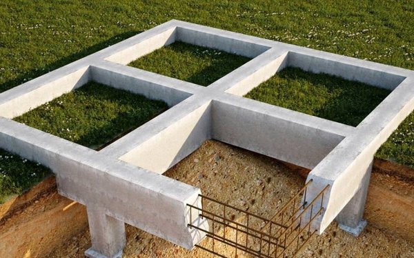 ленточный фундамент