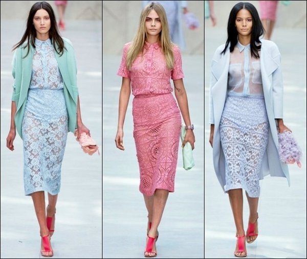 кружевные юбки