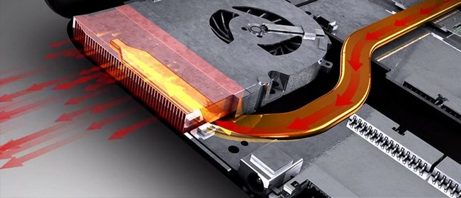 система охлаждения ноутбука