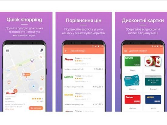 Киевляне создали приложение для сравнения цен в супермаркетах