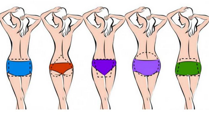 женские трусики по форме ягодиц