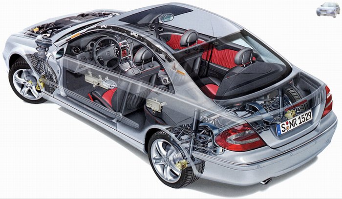 автозапчасти Mercedes