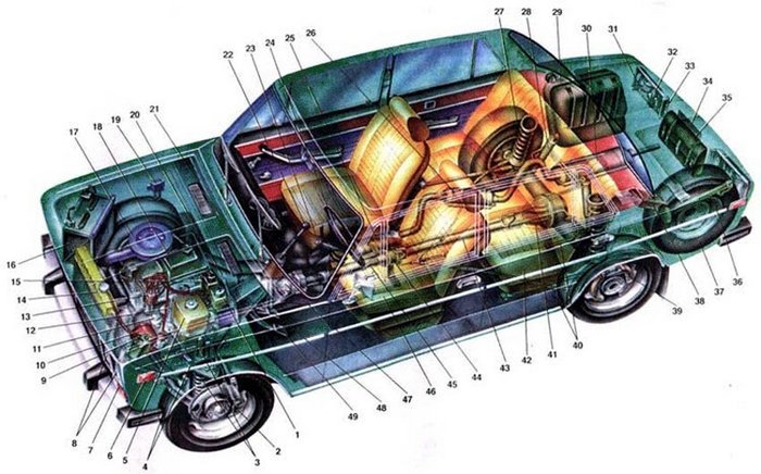 запчасти ВАЗ
