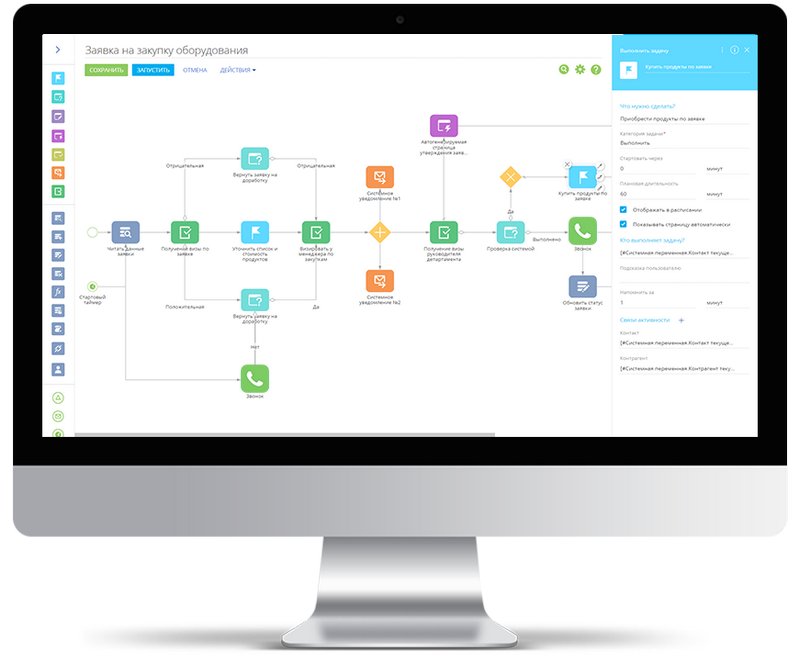 Построение бизнес-процесса в BPMN Построение бизнес-процесса в BPMN