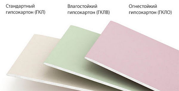 основные виды гипсокартона