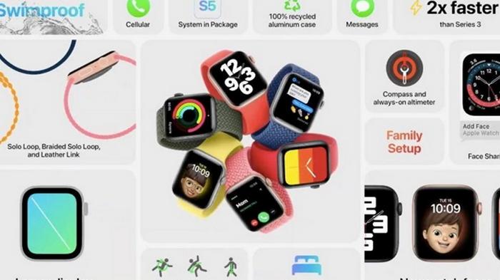 Apple презентовала новые умные часы и iPad (видео)