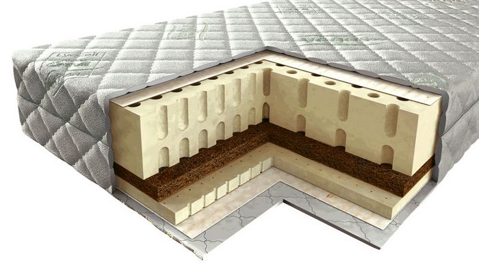 беспружинный ортопедический матрас