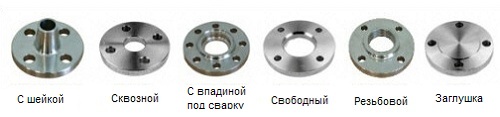 фланцы из стали