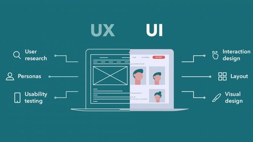 UX UI