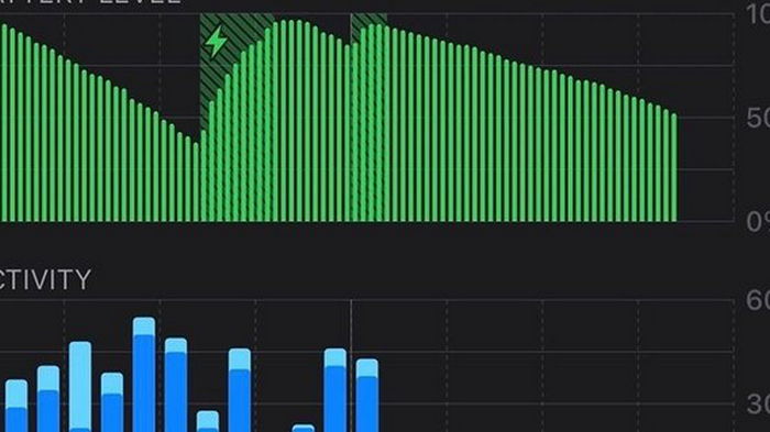 Apple снова обвинили в умышленном устаревании iPhone