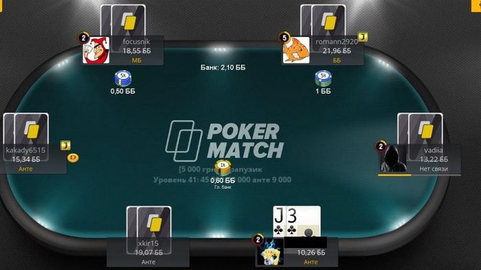Онлайн казино Pokermatch – достойный новичок индустрии