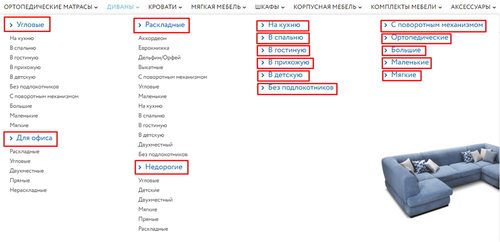 как продвинуть мебельный интернет-магазин