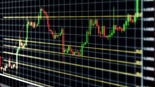 Уровни Фибоначчи в трейдинге: основные моменты