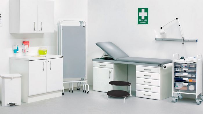 Медичні меблі: особливості вибору