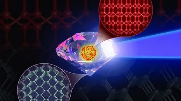 Алмаз можно превратить в более твердый материал: физики выяснили, как это сделать