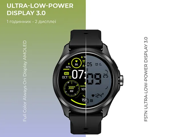 Mobvoi TicWatch Pro 5 GPS