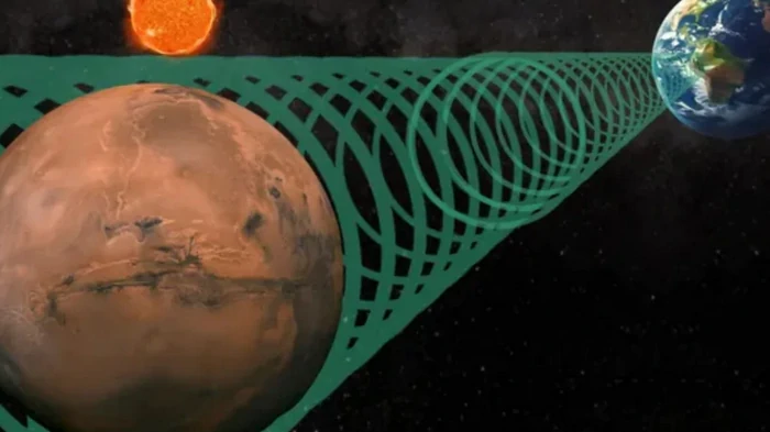 Ученые из NASA определили, где следует искать сигналы потенциальных инопланетян