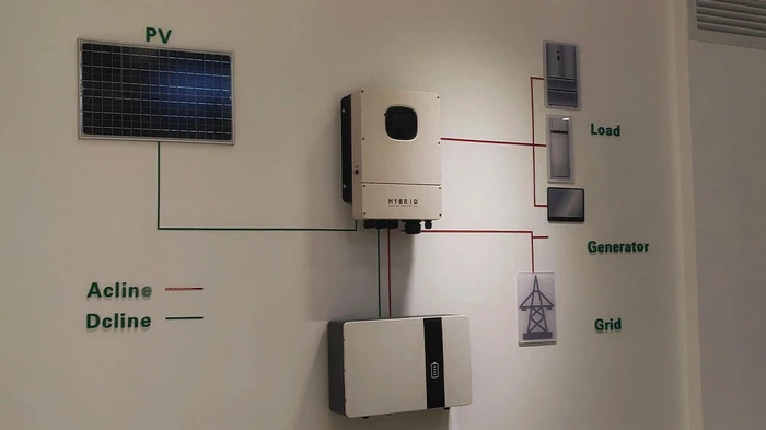 інвертор для автономного живлення