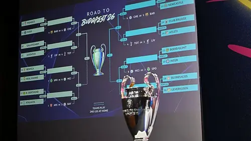 В УЕФА отклонили идею расширения заявок на ЛЧ