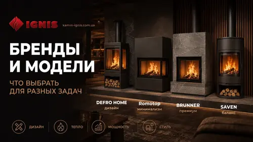 Бренды и модели каминов