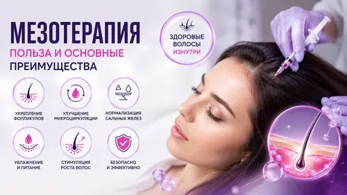 мезотерапия польза и преимущества