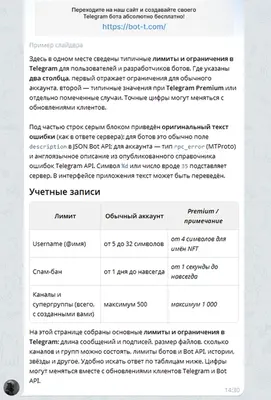 Постинг в телеграм