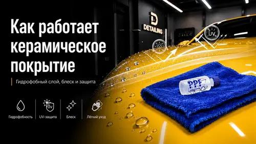 Как работает керамическое покрытие